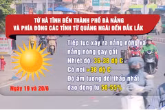 [Video] Nắng nóng mở rộng ra Bắc Bộ, nhiệt độ ngoài trời có thể vượt 40 độ C
