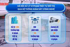 [Video] Hà Nội xử lý hơn 1.100 trường hợp vi phạm trật tự đô thị qua hệ thống giám sát công nghệ