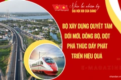 Đảng bộ Bộ Xây dựng quyết tâm đổi mới, đồng bộ, đột phá thúc đẩy phát triển hiệu quả 