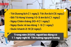 [Video] Nghỉ Tết Dương lịch 2026: Người lao động được nghỉ một ngày