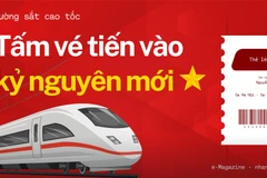Đường sắt cao tốc: Tấm vé tiến vào kỷ nguyên mới