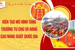 Kiến tạo mô hình tăng trưởng tự chủ và nâng cao năng suất quốc gia