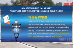 [Video] Từ năm 2028, người thi bằng lái xe máy phải vượt qua thêm 11 tình huống giao thông