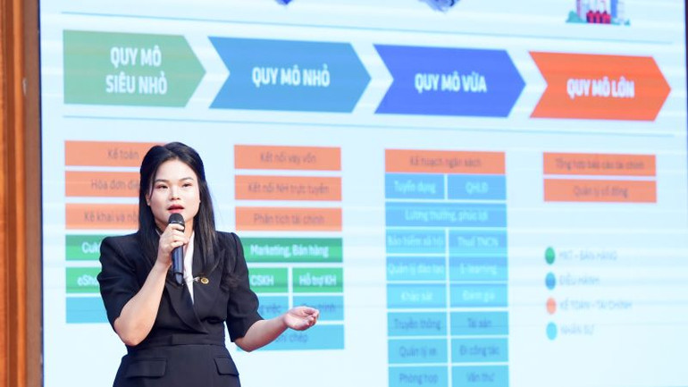 Đại diện doanh nghiệp giới thiệu các gói hỗ trợ số cho doanh nghiệp tại hội nghị. (Ảnh: PV)