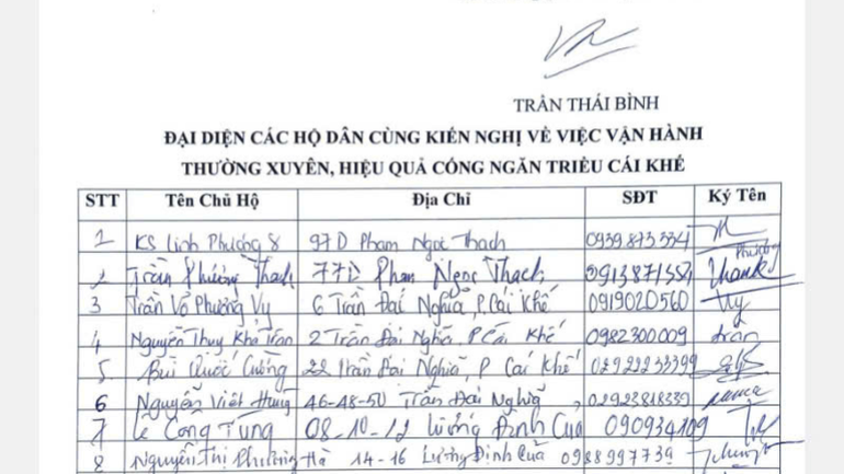 Đơn kiến nghị của 17 hộ dân. Đơn kiến nghị của 17 hộ dân.