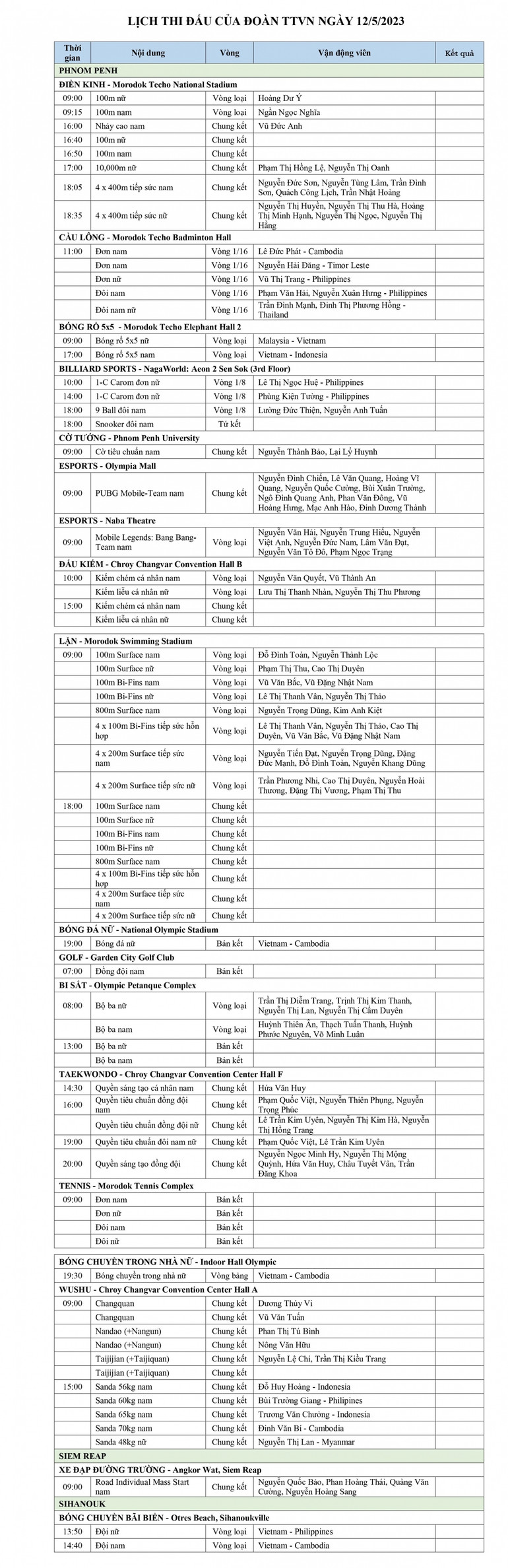 (Lịch thi đấu có thể thay đổi theo quyết định của ban tổ chức)