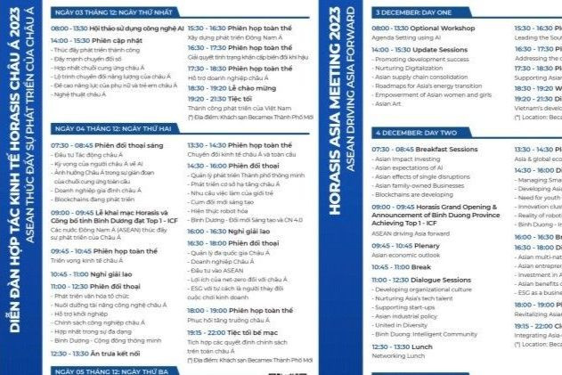 Các chủ đề tập trung tại Diễn đàn Hợp tác kinh tế Horasis châu Á 2023.