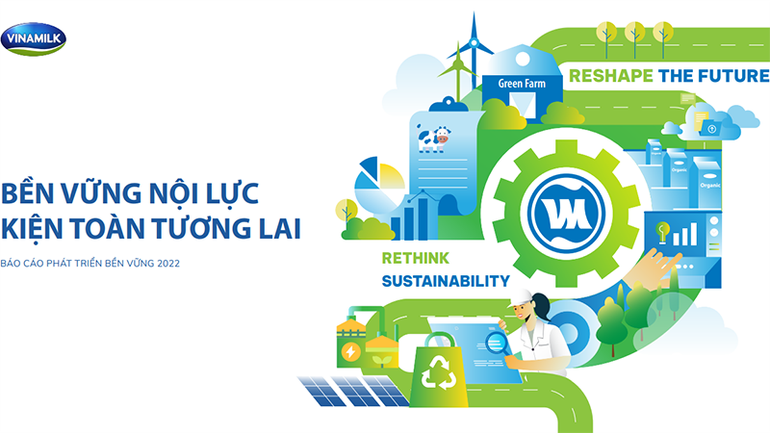 Báo cáo Phát triển bền vững của Vinamilk đạt nhiều giải thưởng nhiều năm liền. Báo cáo Phát triển bền vững của Vinamilk đạt nhiều giải thưởng nhiều năm liền.