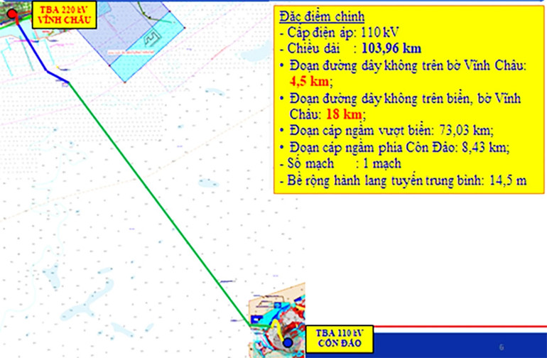 Xác định hướng tuyến đường dây 110KV Vĩnh Châu-Côn Đảo.