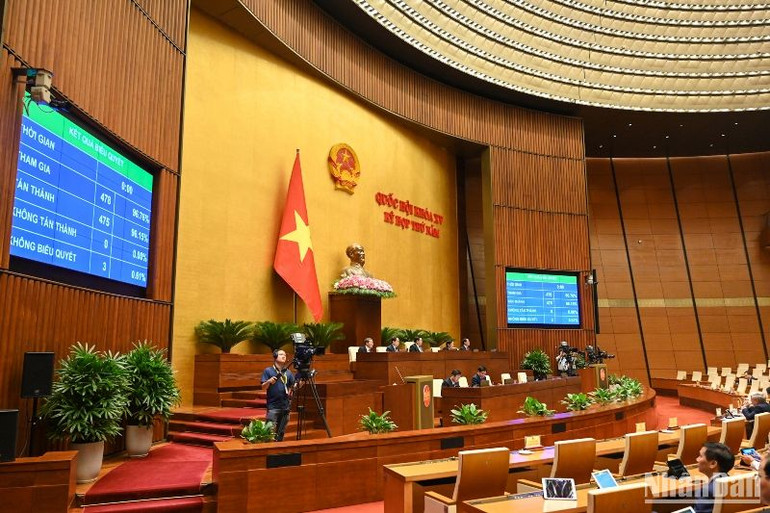 Kết quả biểu quyết thông qua Nghị quyết về hoạt động chất vấn tại Kỳ họp thứ 5, Quốc hội khóa XV. (Ảnh: DUY LINH) Kết quả biểu quyết thông qua Nghị quyết về hoạt động chất vấn tại Kỳ họp thứ 5, Quốc hội khóa XV. (Ảnh: DUY LINH)