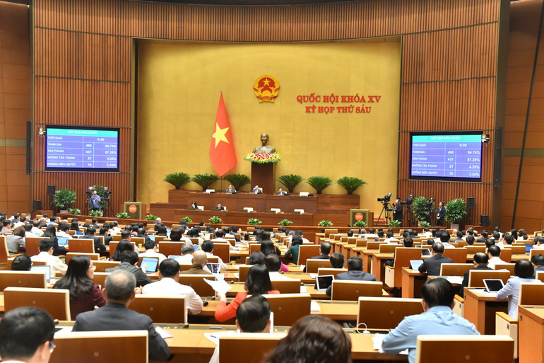 Quang cảnh phiên họp Quốc hội tại Hội trường Diên Hồng, sáng 27/11. (Ảnh: ĐĂNG KHOA)