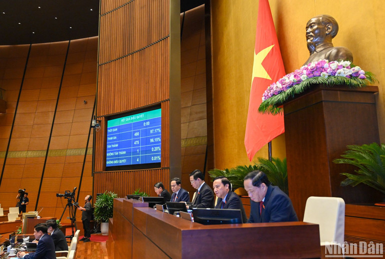 Kết quả biểu quyết thông qua Nghị quyết giám sát chuyên đề “Việc huy động, quản lý và sử dụng các nguồn lực phục vụ công tác phòng, chống dịch Covid-19; việc thực hiện chính sách, pháp luật về y tế cơ sở, y tế dự phòng”. (Ảnh: DUY LINH) Kết quả biểu quyết thông qua Nghị quyết giám sát chuyên đề “Việc huy động, quản lý và sử dụng các nguồn lực phục vụ công tác phòng, chống dịch Covid-19; việc thực hiện chính sách, pháp luật về y tế cơ sở, y tế dự phòng”. (Ảnh: DUY LINH)