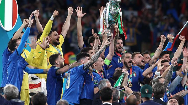 Italia lên ngôi vô địch tại EURO 2020. (Ảnh: EURO 2024)