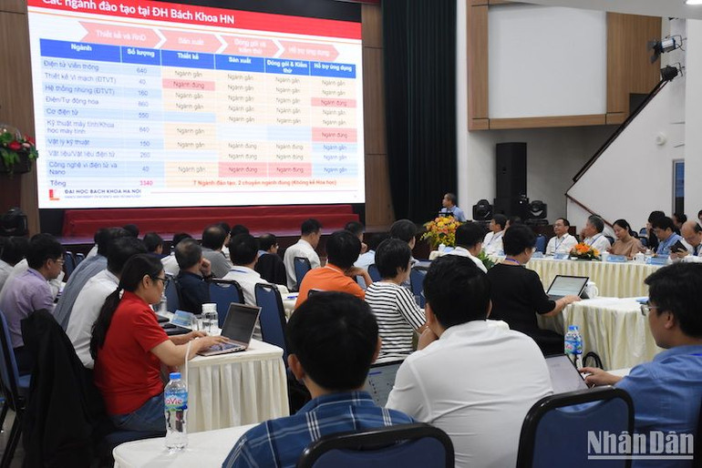 Các tham luận trình bày tại hội thảo nhằm đưa ra giải pháp đào tạo nguồn nhân lực ngành công nghiệp chíp bán dẫn. Ảnh ANH ĐÀO