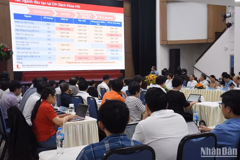 Các tham luận trình bày tại hội thảo nhằm đưa ra giải pháp đào tạo nguồn nhân lực ngành công nghiệp chíp bán dẫn. Ảnh ANH ĐÀO Các tham luận trình bày tại hội thảo nhằm đưa ra giải pháp đào tạo nguồn nhân lực ngành công nghiệp chíp bán dẫn. Ảnh ANH ĐÀO