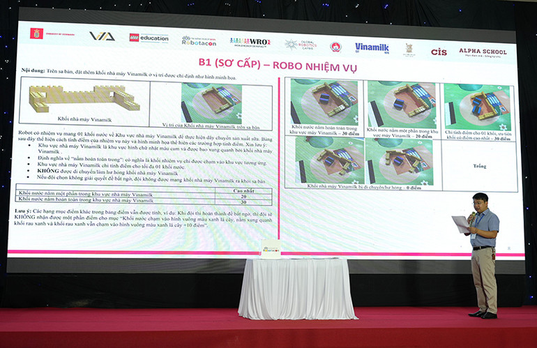 Công bố đề thi bất ngờ là robot làm nhiệm vụ tại nhà máy Vinamilk. Công bố đề thi bất ngờ là robot làm nhiệm vụ tại nhà máy Vinamilk.