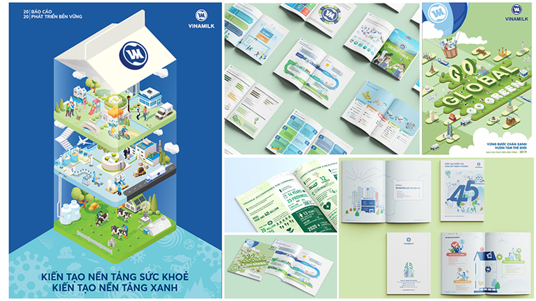 Một số Báo cáo PTBV của Vinamilk qua các năm. Một số Báo cáo PTBV của Vinamilk qua các năm.