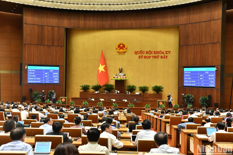Kết quả biểu quyết thông qua Nghị quyết về chủ trương đầu tư dự án cao tốc Gia Nghĩa-Chơn Thành. (Ảnh: ĐĂNG KHOA) Kết quả biểu quyết thông qua Nghị quyết về chủ trương đầu tư dự án cao tốc Gia Nghĩa-Chơn Thành. (Ảnh: ĐĂNG KHOA)