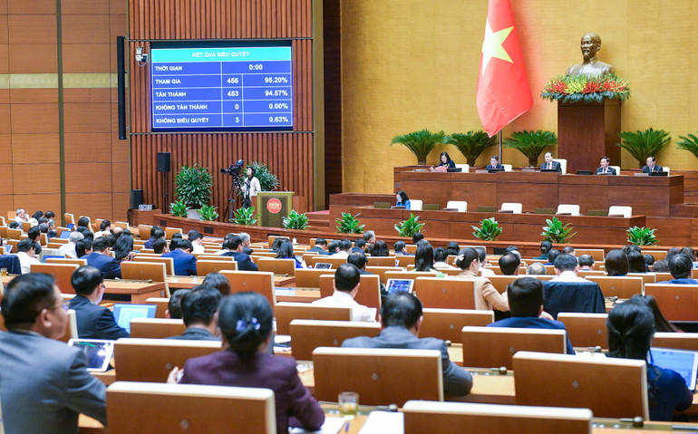 Kết quả biểu quyết. (Ảnh: DUY LINH) Kết quả biểu quyết. (Ảnh: DUY LINH)