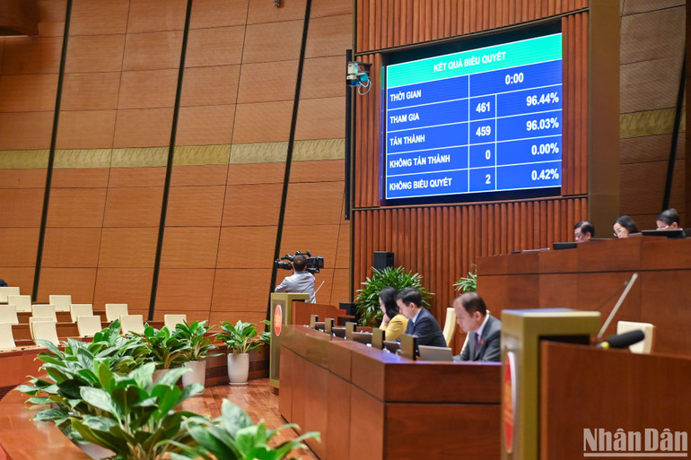 Luật Ban hành văn bản quy phạm pháp luật (sửa đổi) được Quốc hội thông qua với tỷ lệ tán thành cao. (Ảnh: DUY LINH)