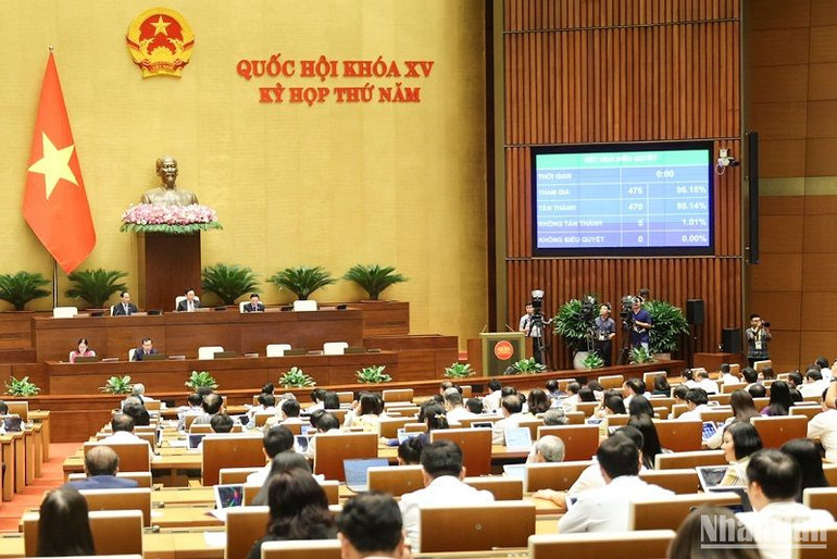 Kết quả biểu quyết thông qua. (Ảnh: DUY LINH) Kết quả biểu quyết thông qua. (Ảnh: DUY LINH)