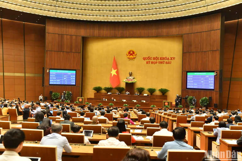 Kết quả biểu quyết thông qua dự thảo Luật Tài nguyên nước (sửa đổi). (Ảnh: ĐĂNG KHOA) Kết quả biểu quyết thông qua dự thảo Luật Tài nguyên nước (sửa đổi). (Ảnh: ĐĂNG KHOA)