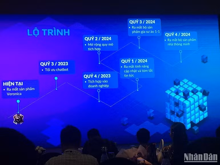 Lộ trình phát triển Veronica trong thời gian tới. (Ảnh: VĂN TOẢN)