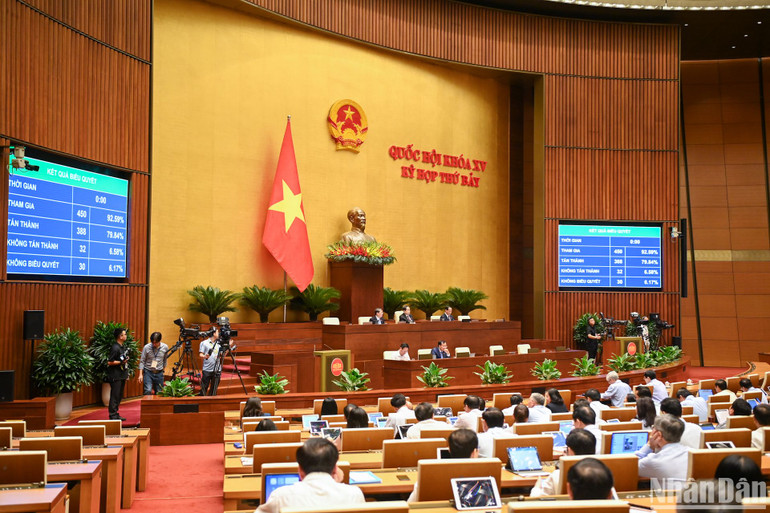 Kết quả biểu quyết thông qua Luật Trật tự, an toàn giao thông đường bộ. (Ảnh: DUY LINH) Kết quả biểu quyết thông qua Luật Trật tự, an toàn giao thông đường bộ. (Ảnh: DUY LINH)