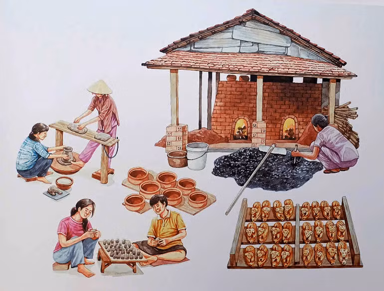 Giới thiệu nghề làm gốm cổ truyền Thanh Hà.