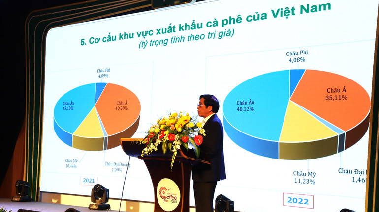 Phó Cục trưởng Cục Trồng trọt, Bộ Nông nghiệp và Phát triển nông thôn Lê Văn Đức giới thiệu về tình hình xuất khẩu của cà-phê Việt Nam.