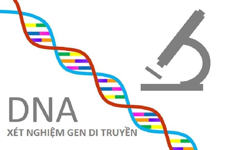 Xét nghiệm gene có thể phát hiện sớm và ngăn ngừa được ung thư di truyền. Ảnh minh họa