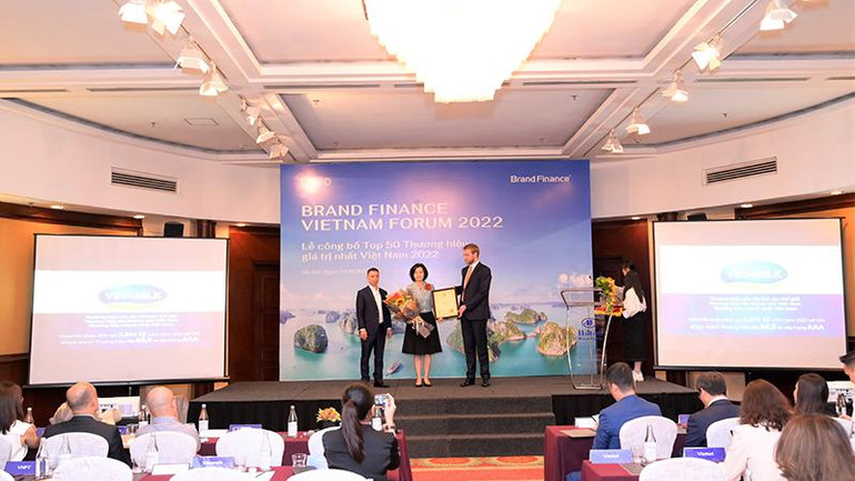 Vinamilk là thương hiệu thực phẩm giá trị nhất với định giá hơn 2,8 tỷ USD.