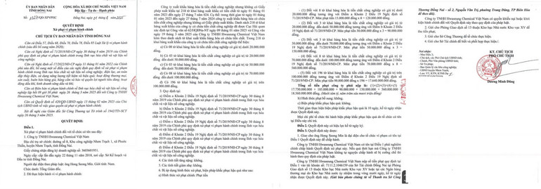 Quyết định xử phạt số 1027.