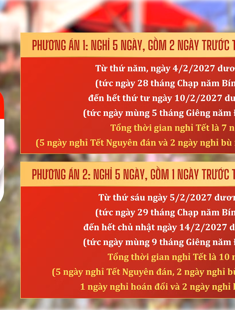 [Video] Đề xuất 2 phương án nghỉ Tết Nguyên đán 2027