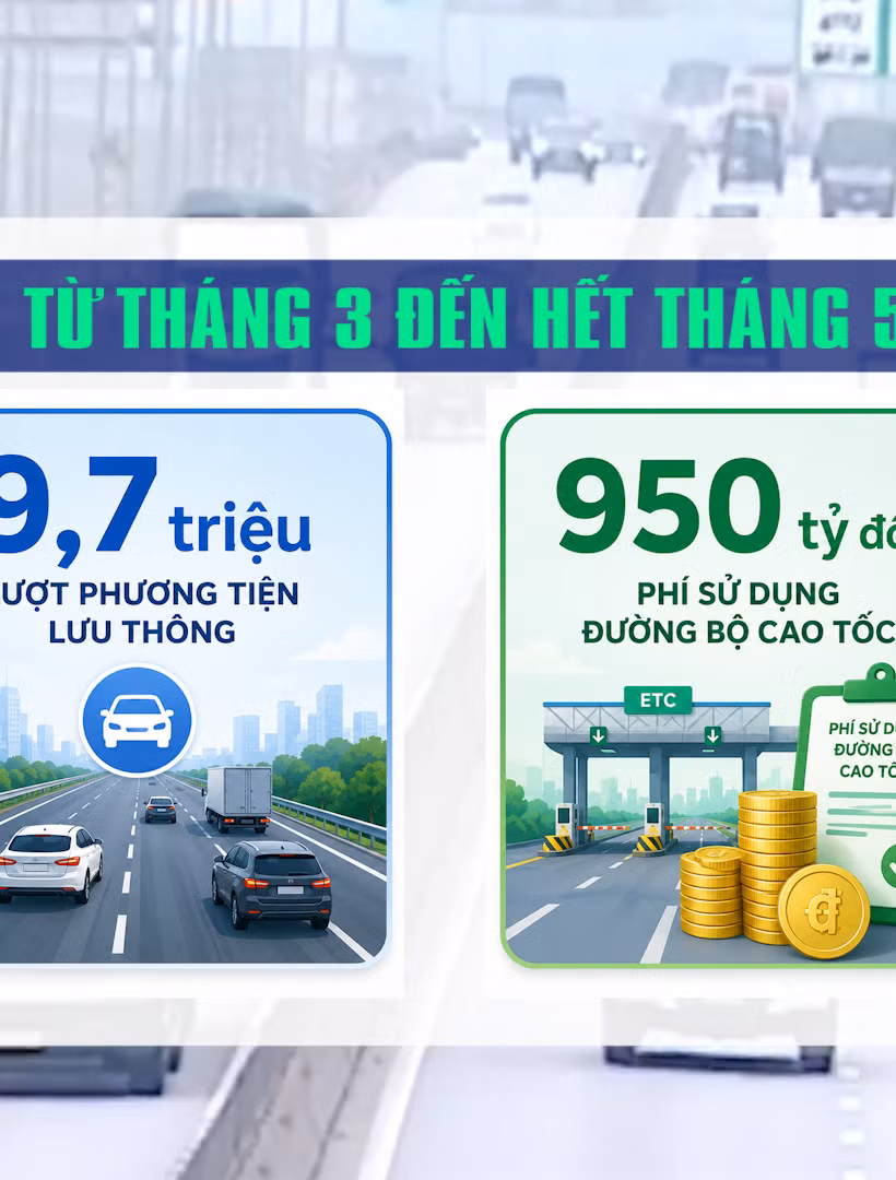 [Video] 3 tháng thu phí cao tốc Bắc-Nam gần 1.000 tỷ đồng