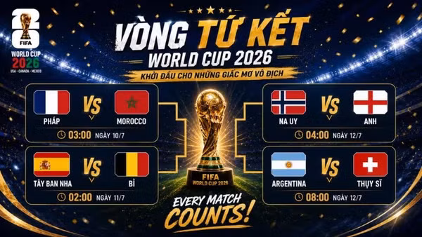 Bên lề World Cup 2026