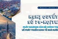 Nghị quyết số 79-NQ/TW, ngày 6/1/2026 của Bộ Chính trị về phát triển kinh tế nhà nước