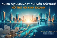 Chiến dịch 60 ngày chuyển đổi thuế giúp “lên đời” hộ kinh doanh