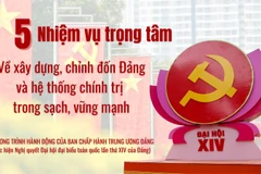[Infographic] Nhiệm vụ trọng tâm về xây dựng, chỉnh đốn Đảng và hệ thống chính trị trong sạch, vững mạnh