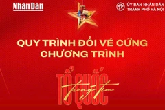 Quy trình đổi vé cứng concert "Tổ quốc trong tim"