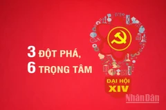 [Infographic] Ba đột phá chiến lược, 6 trọng tâm trong giai đoạn cách mạng mới