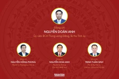 [Infographic] Đại hội đại biểu Đảng bộ tỉnh Thanh Hóa lần thứ XX, nhiệm kỳ 2025-2030