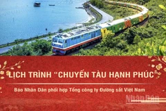 [Infographic] Lịch trình "Chuyến tàu Hạnh phúc"