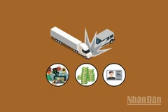 [Infographic] 196 vụ tai nạn giao thông, hơn 47 nghìn trường hợp vi phạm bị xử lý dịp nghỉ Tết Dương lịch