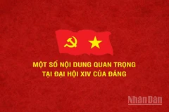 [Infographic] Một số nội dung quan trọng tại Đại hội lần thứ XIV của Đảng