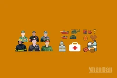 [Infographic] Huy động tổng lực ứng phó, khắc phục hậu quả mưa lũ tại một số tỉnh miền trung