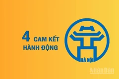[Infographic] Bốn cam kết hành động của Đảng bộ thành phố Hà Nội