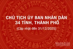 [Infographic] Các đồng chí Chủ tịch Ủy ban nhân dân 34 tỉnh, thành phố, cập nhật đến ngày 31/12/2025