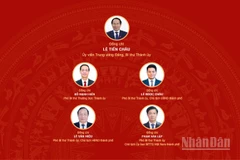 [Infographic] Đại hội đại biểu Đảng bộ thành phố Hải Phòng lần thứ I, nhiệm kỳ 2025-2030