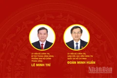 [Infographic] Các đồng chí nhận nhiệm vụ mới do Bộ Chính trị phân công